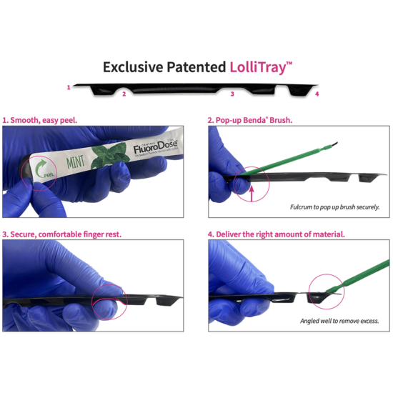 FluoroDose - Image 3