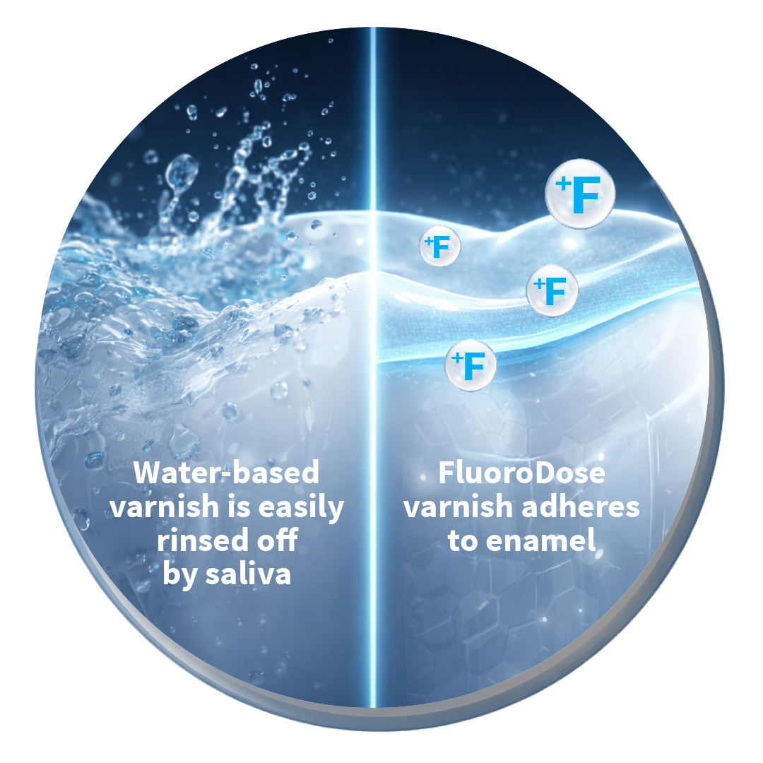 FluoroDose - Image 3